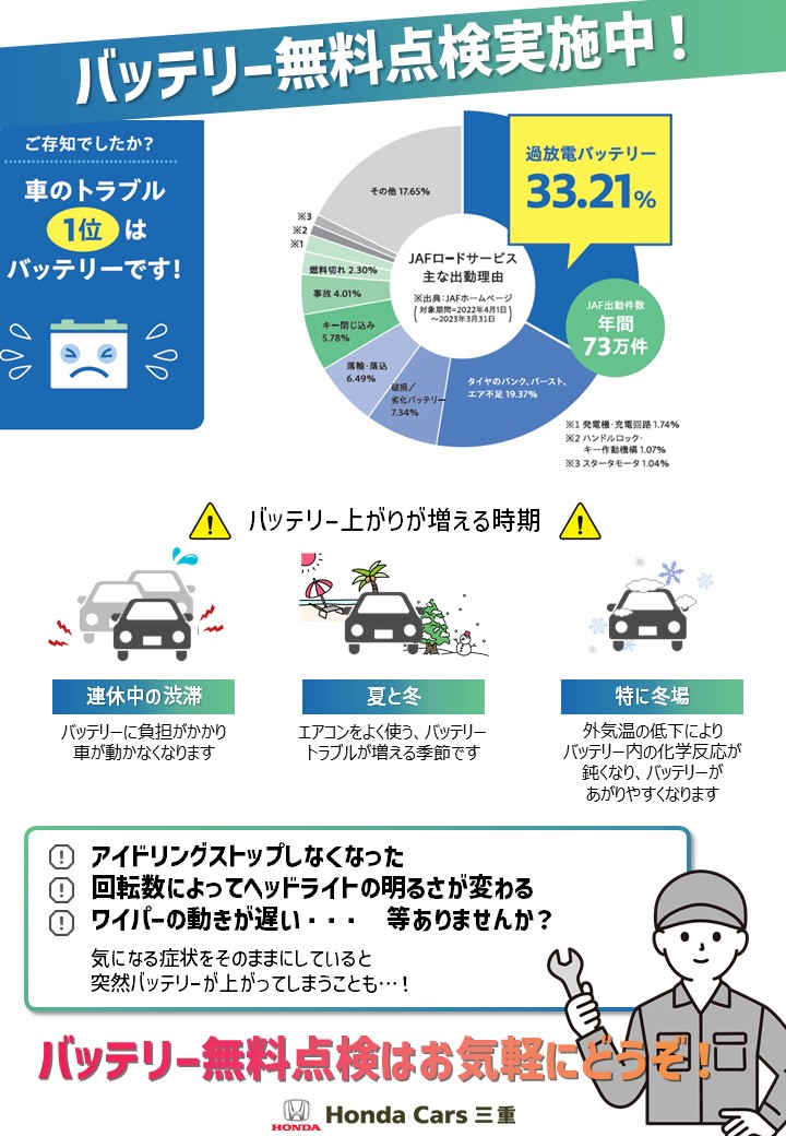 \バッテリーの無料点検実施中/